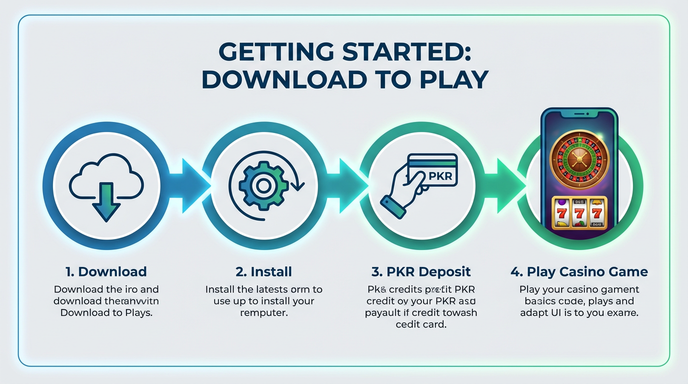 Game list for NO777 Game gamedownload section